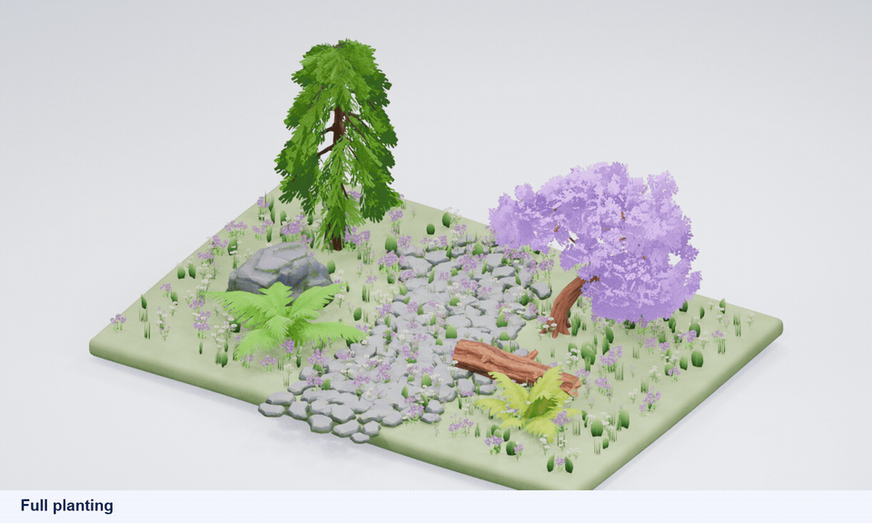 Balance density and size
